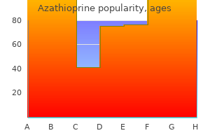 trusted azathioprine 50mg