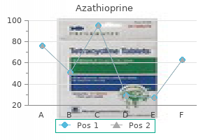 best 50mg azathioprine