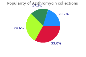 trusted azithromycin 250mg