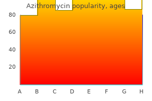 generic azithromycin 250mg