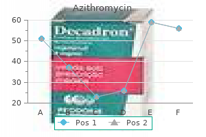 order 250mg azithromycin