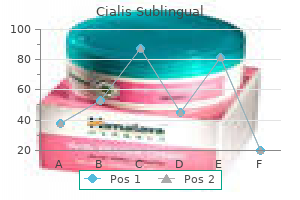 purchase cialis sublingual 20mg