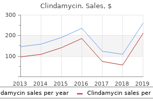 order clindamycin 150 mg
