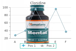 proven 0.1mg clonidine