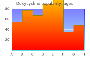 best 100mg doxycycline