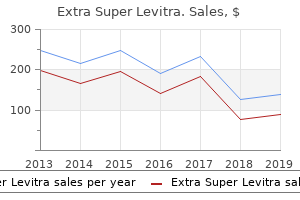 quality 100 mg extra super levitra