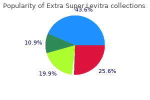 order 100 mg extra super levitra