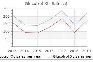 purchase 10 mg glucotrol xl