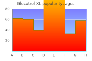 proven 10 mg glucotrol xl