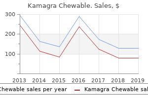 buy kamagra chewable 100 mg
