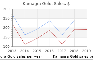 buy kamagra gold 100mg