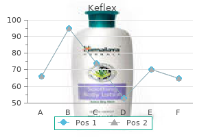 cheap keflex 500 mg