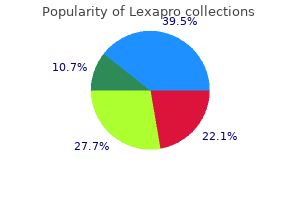 order lexapro 10mg