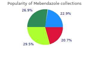 generic 100 mg mebendazole