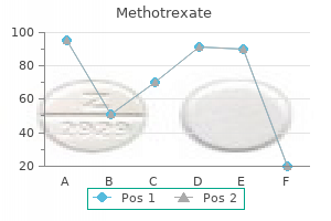 cheap methotrexate 10 mg
