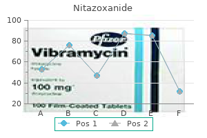 best nitazoxanide 500 mg