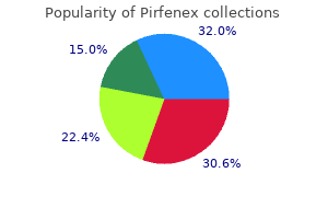 generic pirfenex 200mg