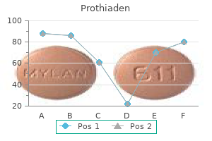 generic prothiaden 75 mg