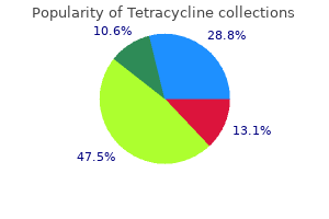 purchase tetracycline 250mg