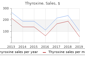 trusted thyroxine 200mcg