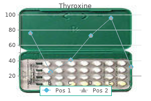safe thyroxine 125mcg