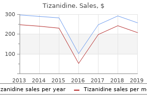 generic 4mg tizanidine