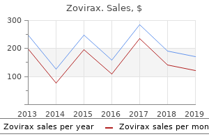 purchase zovirax 800mg