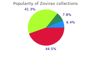 trusted zovirax 200mg