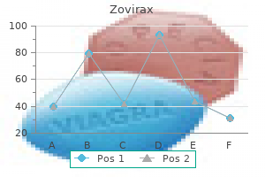 cheap zovirax 200 mg