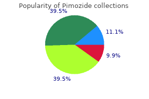 best 4mg pimozide