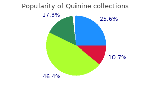 effective 300 mg quinine