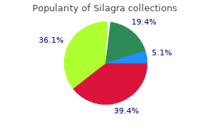 trusted silagra 100 mg