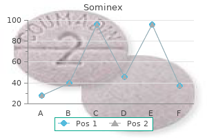 purchase sominex 25mg
