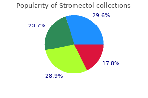 generic 6mg stromectol