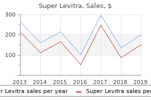 quality 80 mg super levitra