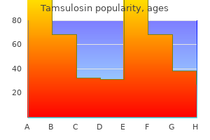 order tamsulosin 0.2 mg