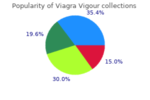 quality 800 mg viagra vigour
