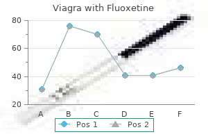 best 100/60 mg viagra with fluoxetine
