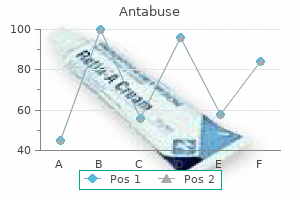 best 500 mg antabuse
