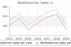 benfotiamine 100 mg