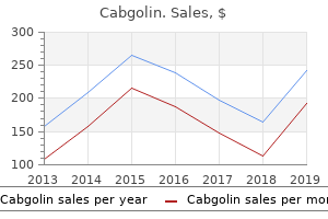 trusted cabgolin 0.5mg
