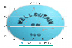 amaryl 3mg