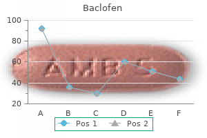 quality 25 mg baclofen