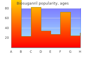 effective biosuganril 10 mg