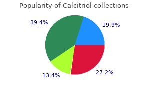 buy calcitriol 0.25mcg