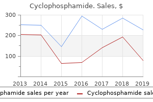 safe 50mg cyclophosphamide