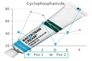 generic cyclophosphamide 50mg