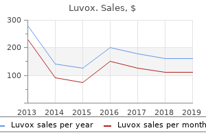 proven luvox 50 mg