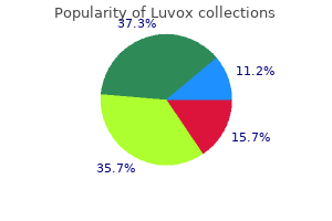 quality 50mg luvox