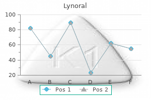 trusted lynoral 0.05 mg